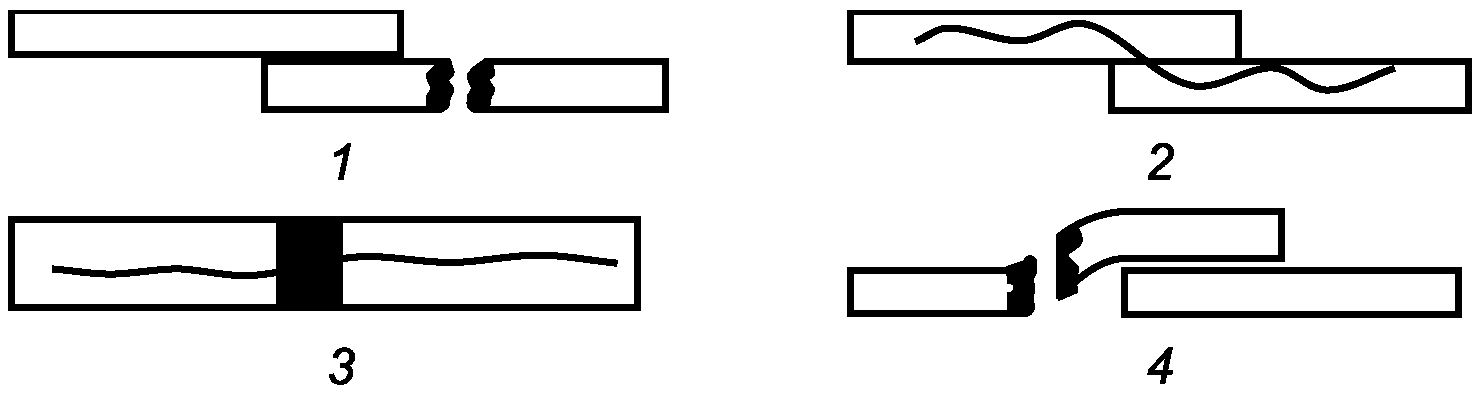 9 Протокол испытаний