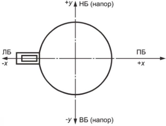 рис. 40