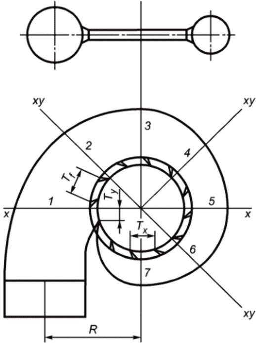 рис. 8