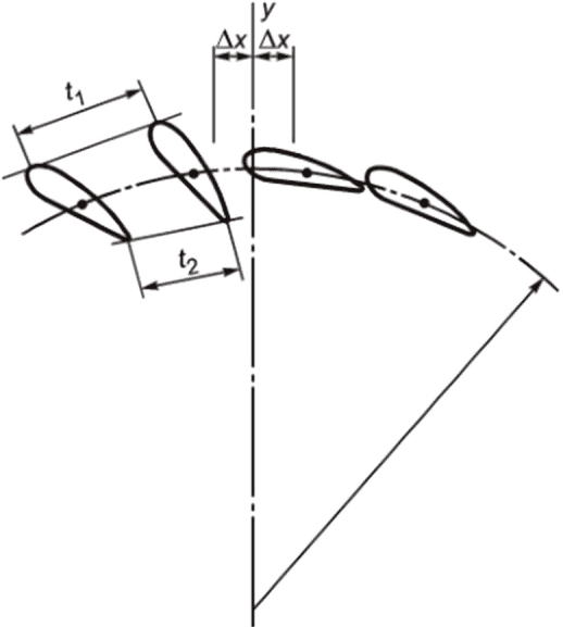 рис. 9