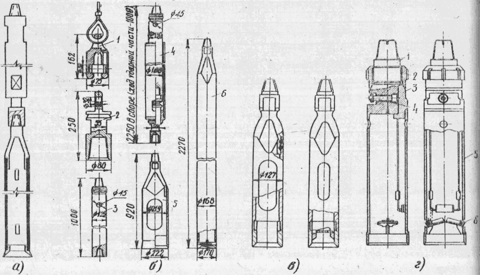 2.1.1. Способы бурения инженерно-геологических скважин