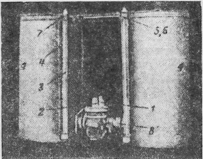 5.6. Оборудование для опытных наливов воды в шурфы