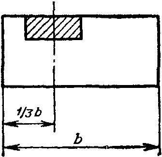 рис. 2