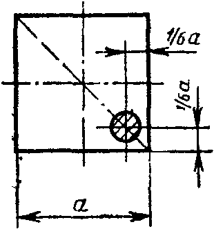 рис. 14
