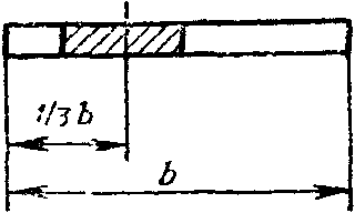 рис. 3