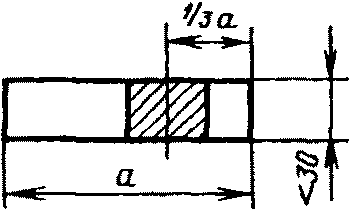 рис. 21