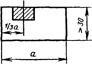 рис. 22