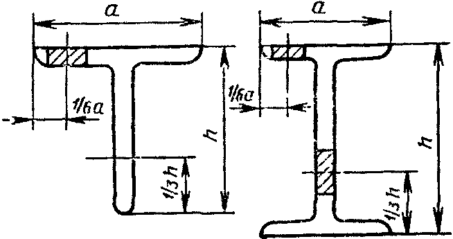 рис. 25