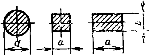 рис. 6