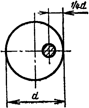 рис. 9