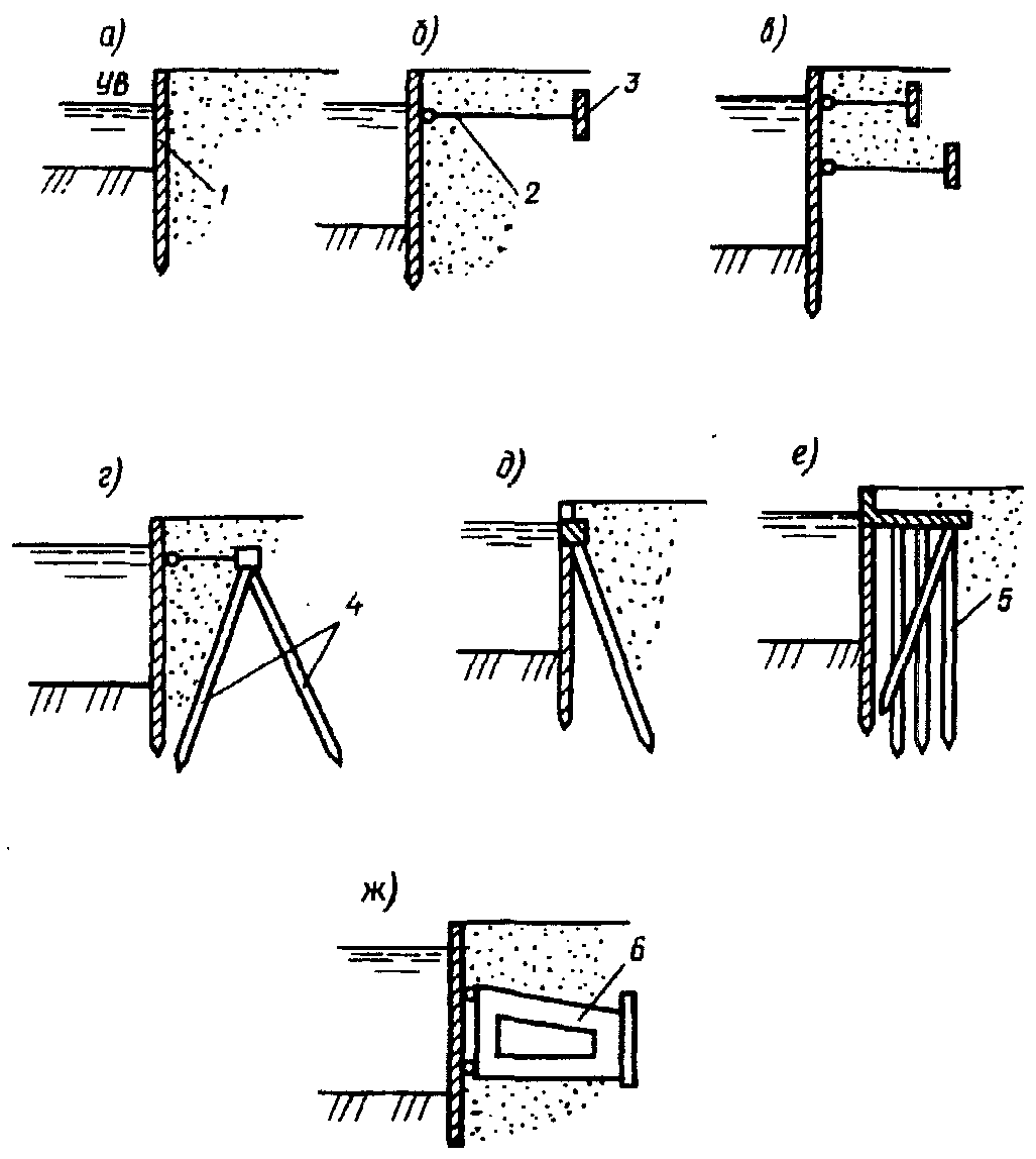 рис. 2
