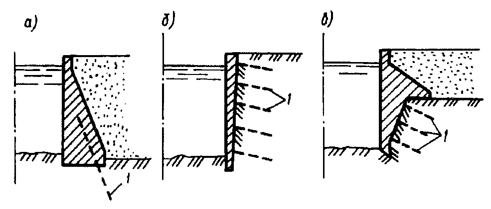 рис. 3
