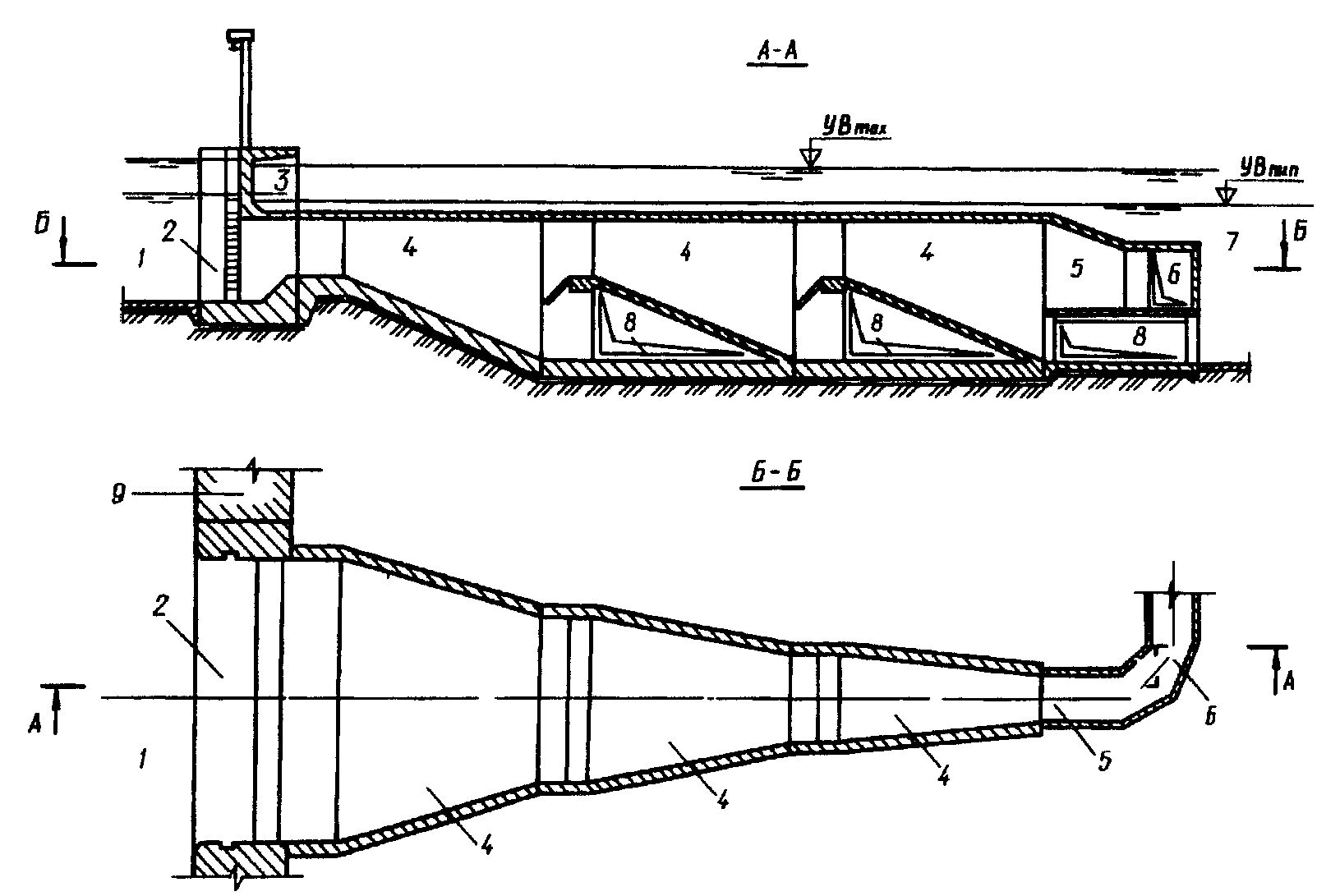 рис. 22