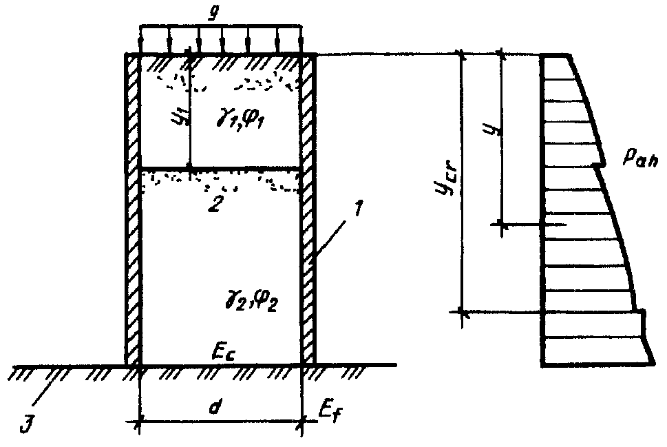рис. 25