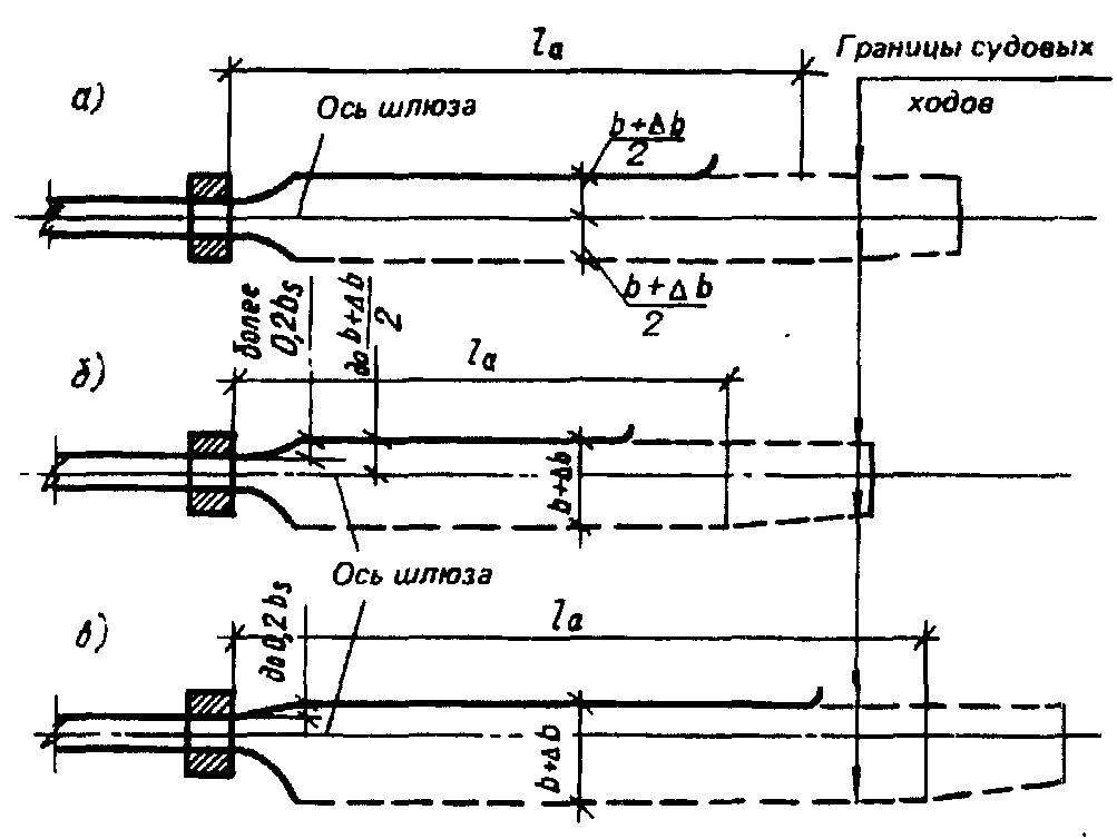 рис. 7