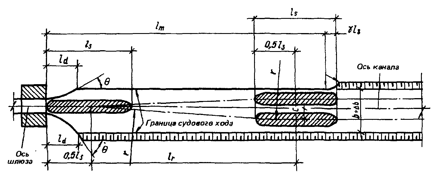 рис. 9