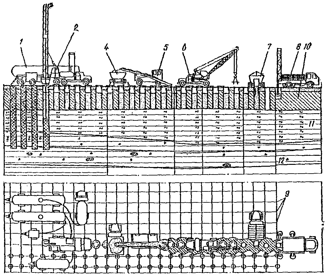 Приемка работ