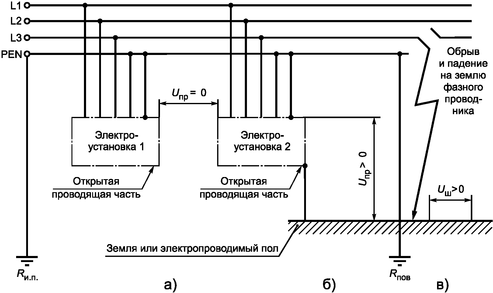 рис. 22