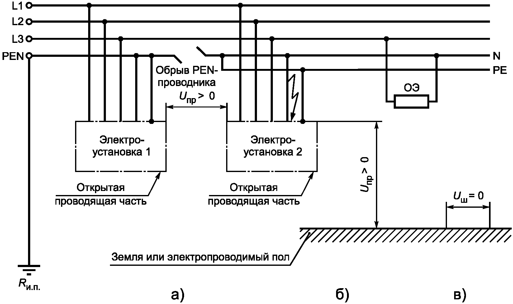 рис. 25