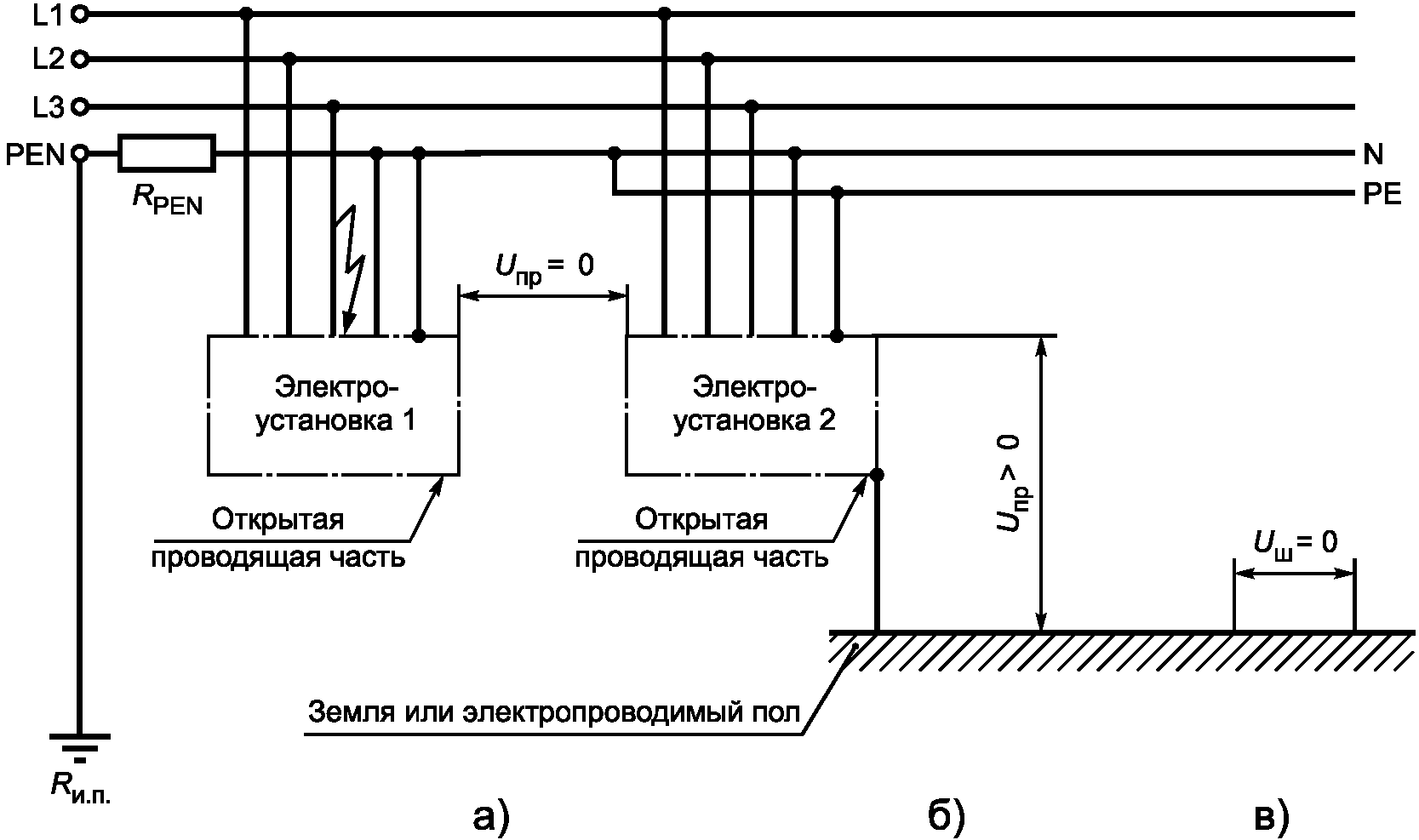 рис. 27
