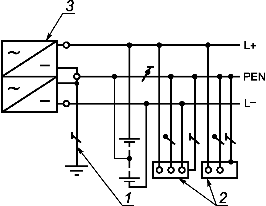 рис. 4