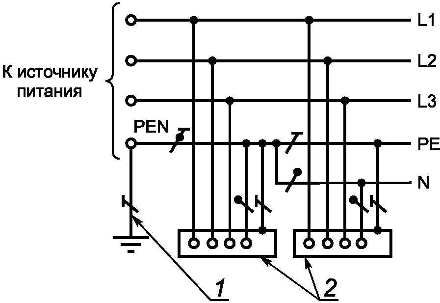рис. 7