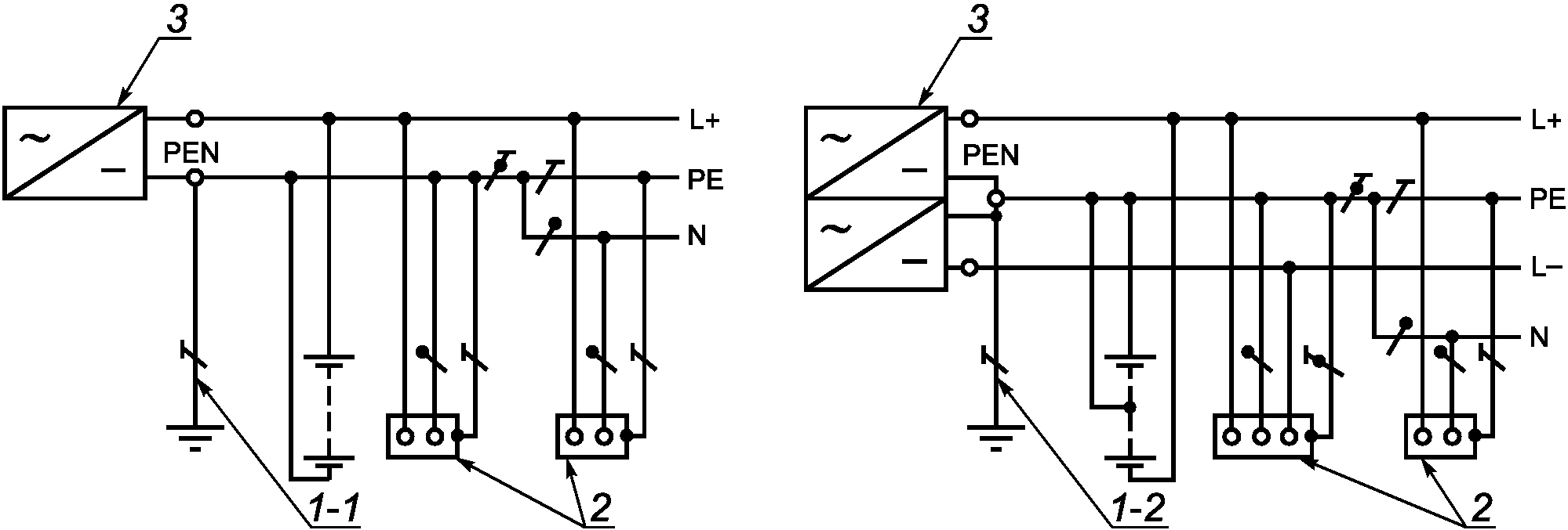 рис. 8