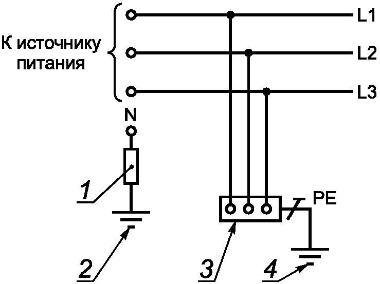 рис. 9