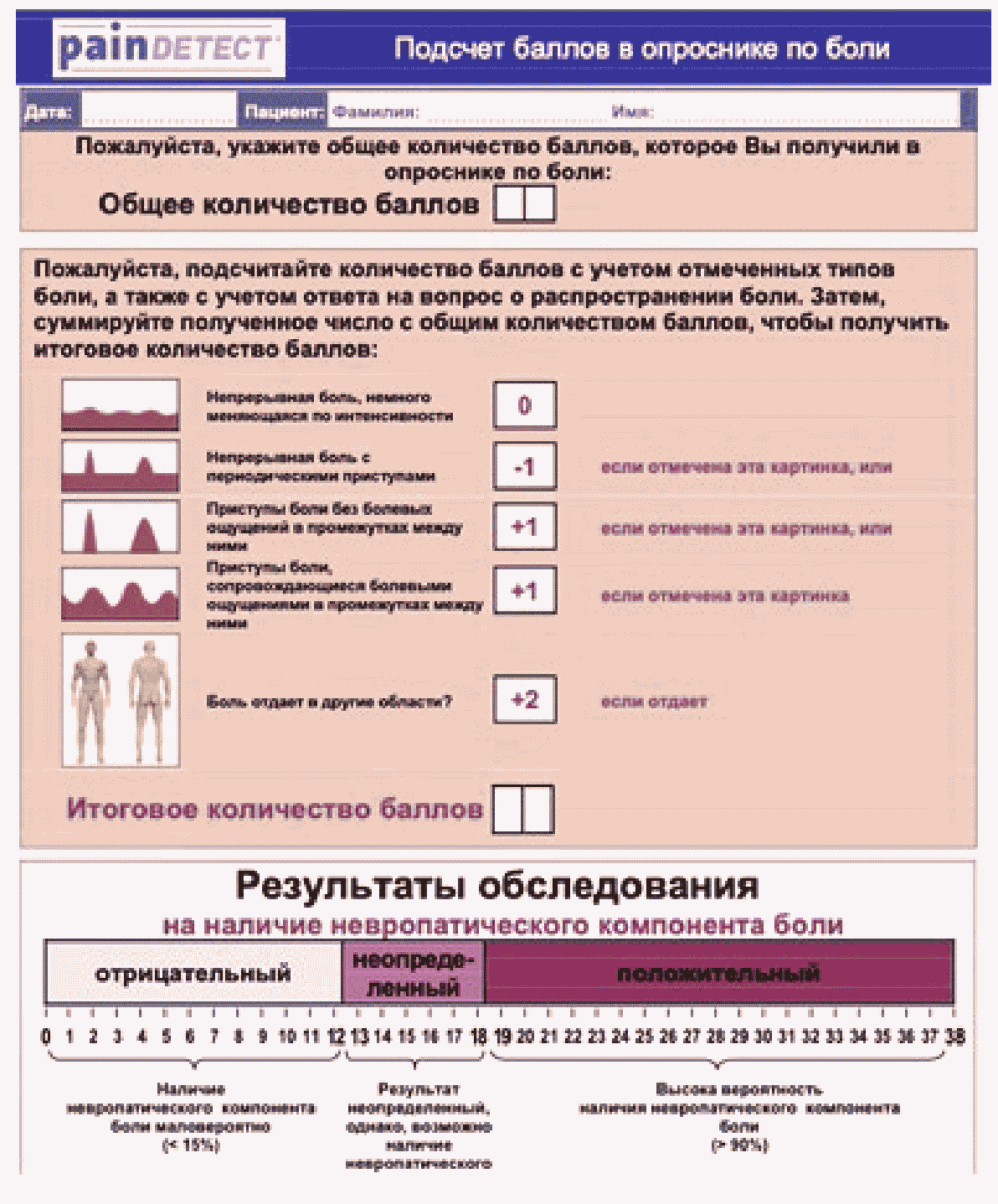 Рекомендации для пациентов, перенесших эндопротезирование суставов