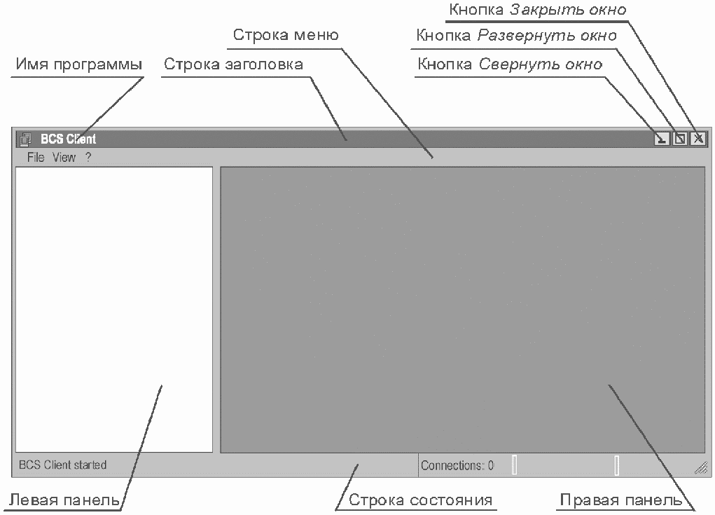 6.1 Включение КС