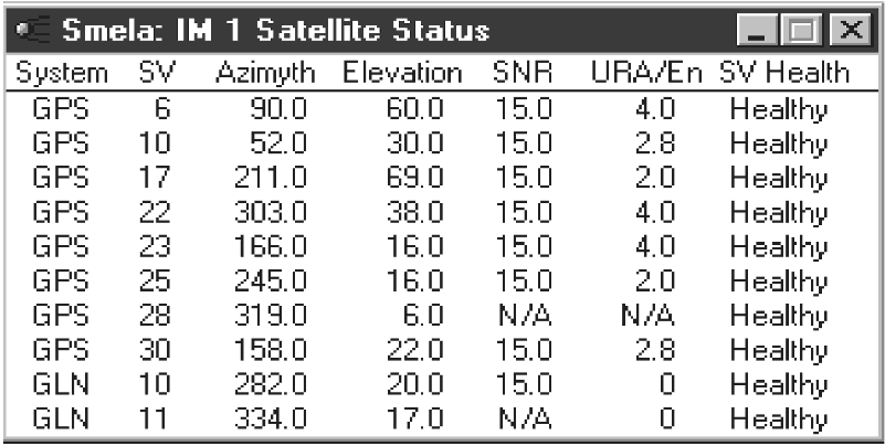 6.1 Включение КС