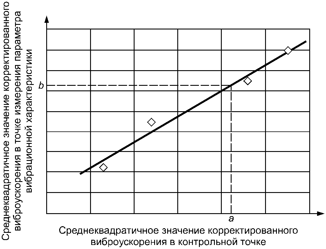 рис. 8