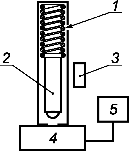 рис. 3