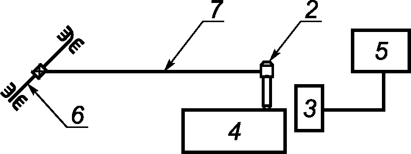рис. 4
