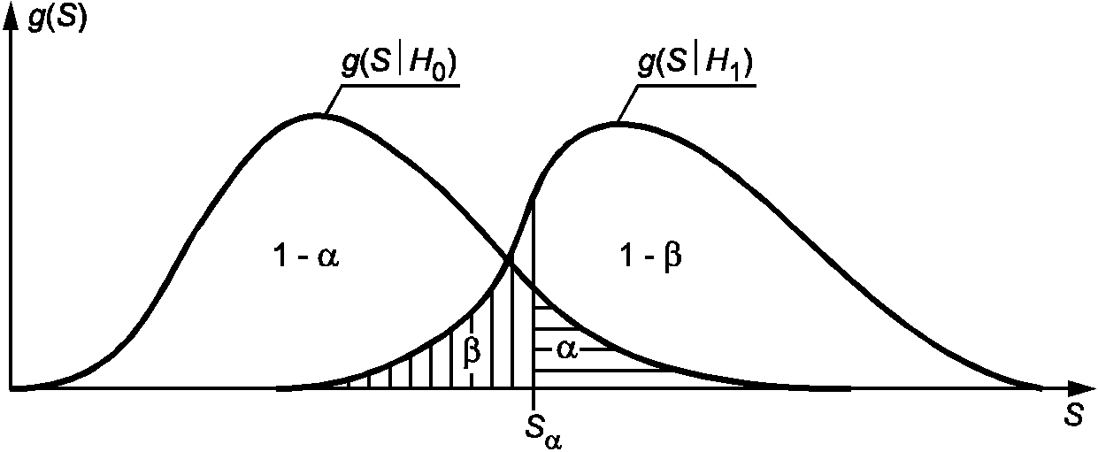 рис. 3