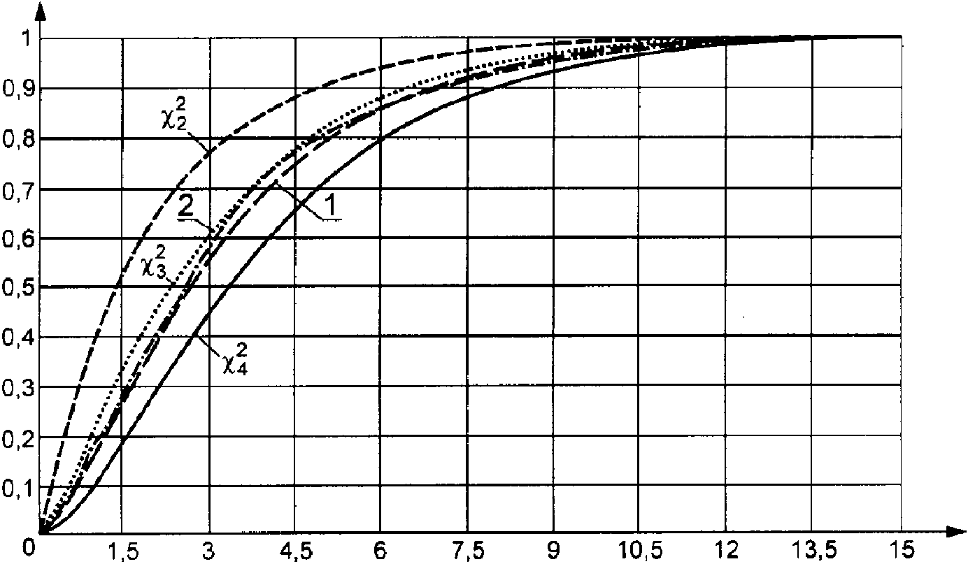 рис. 8