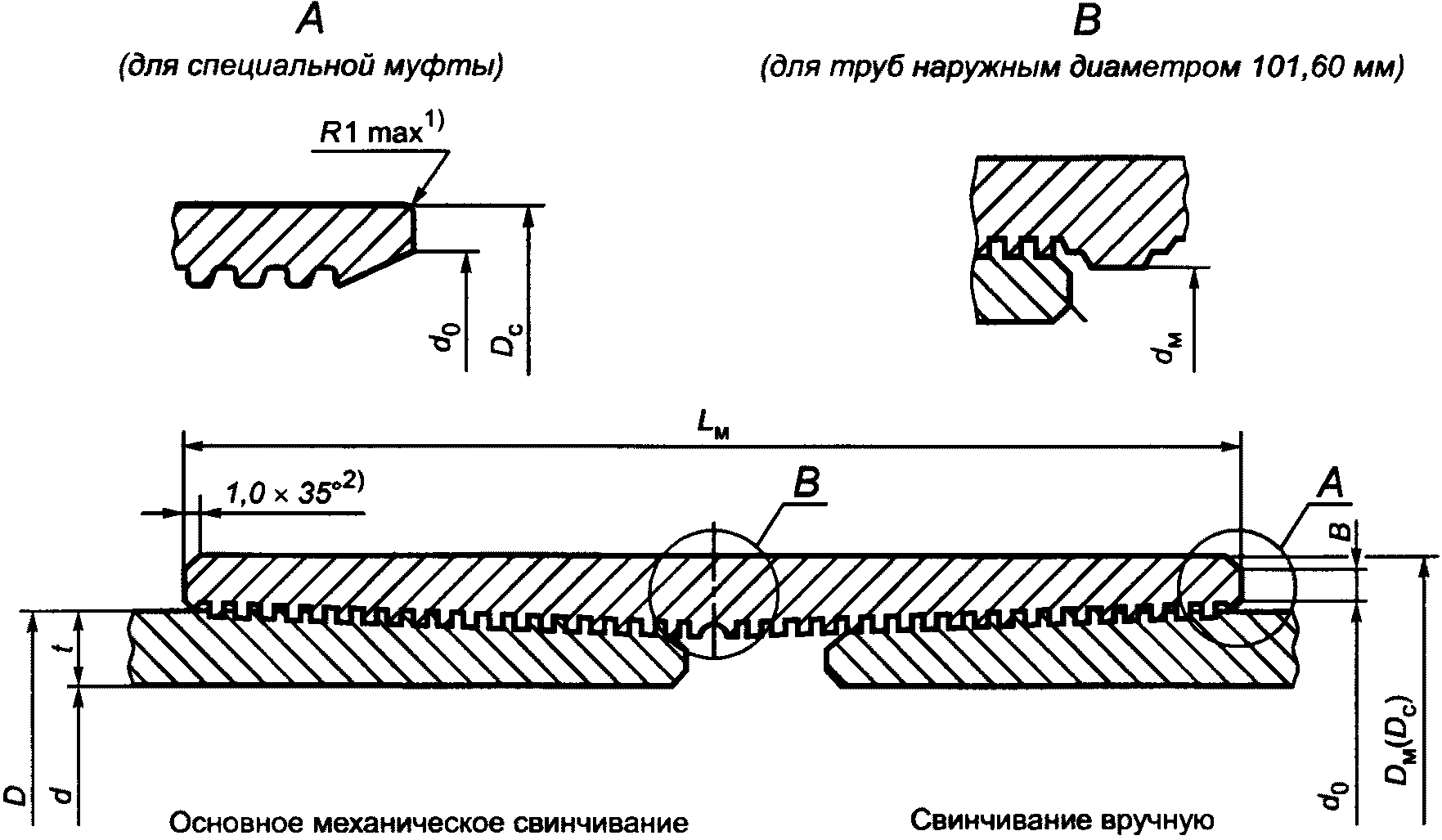14.4. Изготовитель муфт, коротких труб и соединительных деталей