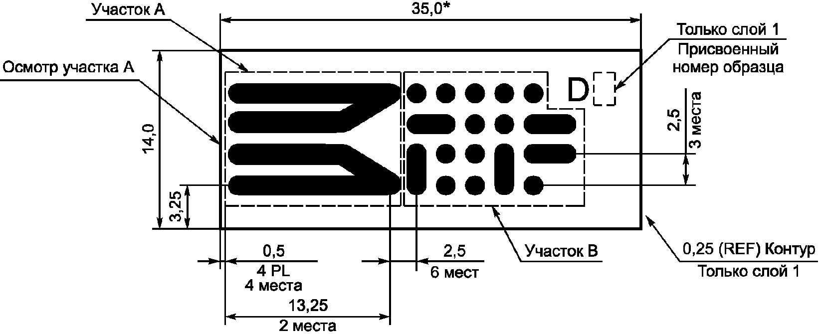 6.2 Приемочные испытания