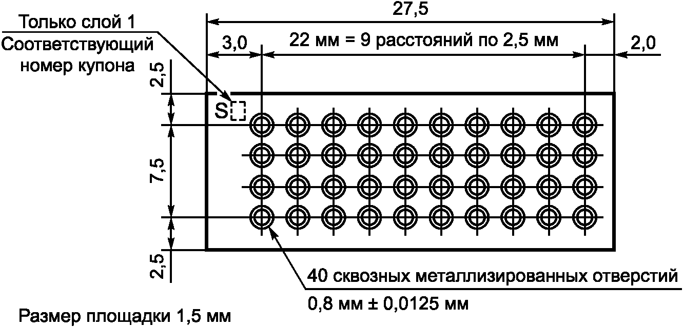 6.2 Приемочные испытания