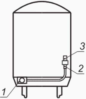 рис. 3