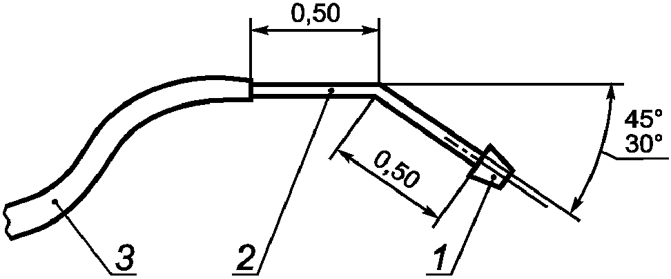 7.6. Маркировка