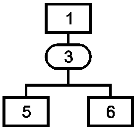 2. Содержание и построение