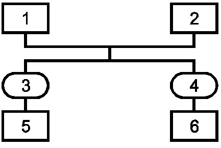2. Содержание и построение