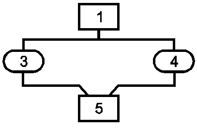 2. Содержание и построение
