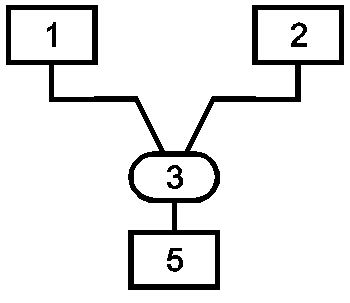 2. Содержание и построение
