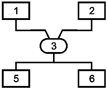 2. Содержание и построение