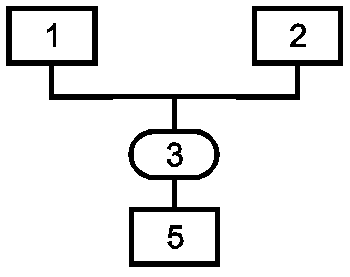 2. Содержание и построение