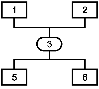 2. Содержание и построение