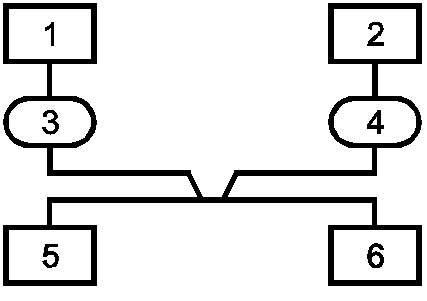 2. Содержание и построение