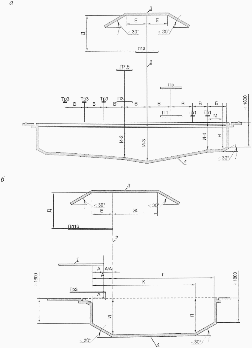 рис. 7